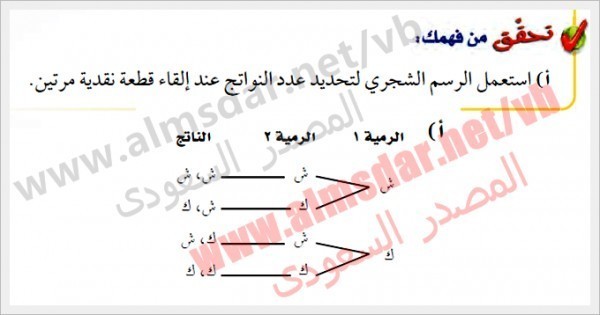 استعمل خصائص الجمع لايجاد ناتج ١٨ ٢٦ ذهنيا