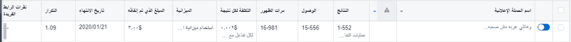 3_USD