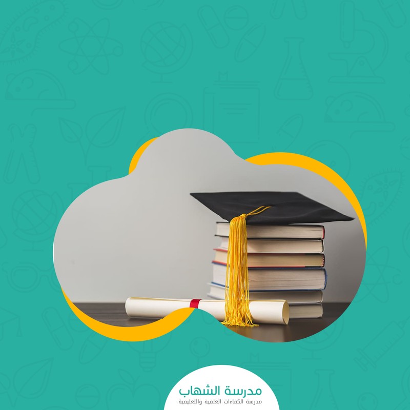 يمكن اضافة وتغيير العناوين والمحتوى 