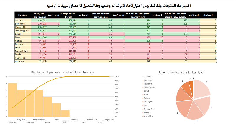 data2