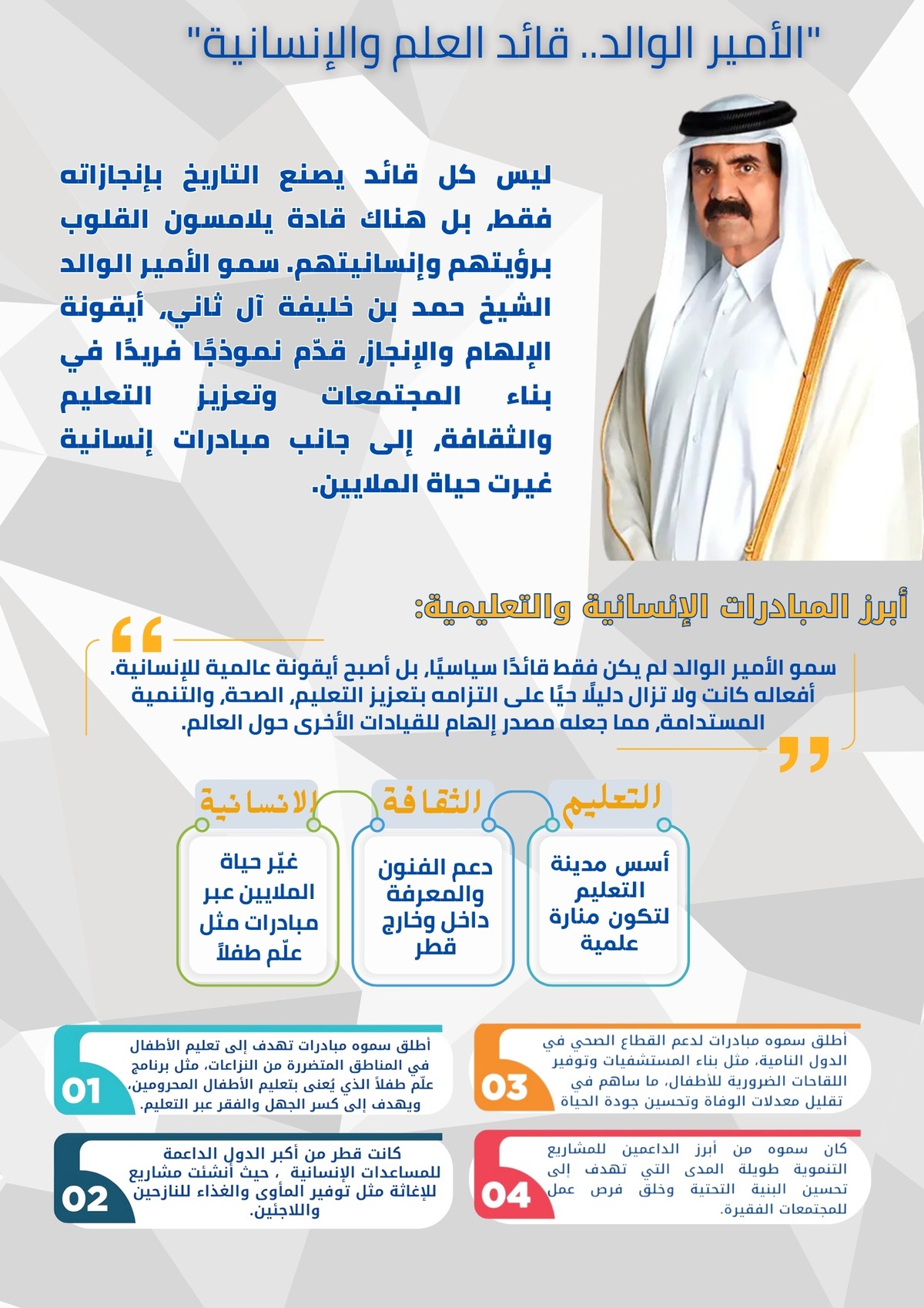 بوستر__الشيخ_حمد_بن_خليفة_آل_ثاني__1_