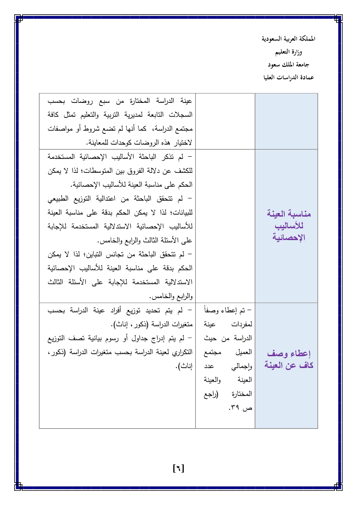 تكليف_تقرير_نقد_بحث_الأنماط_الوالدية_وعلاقتها_بدافع_حب_الاستطلاع_المعرفي_لدى_أطفال_الروضة_دراسة_ميدان