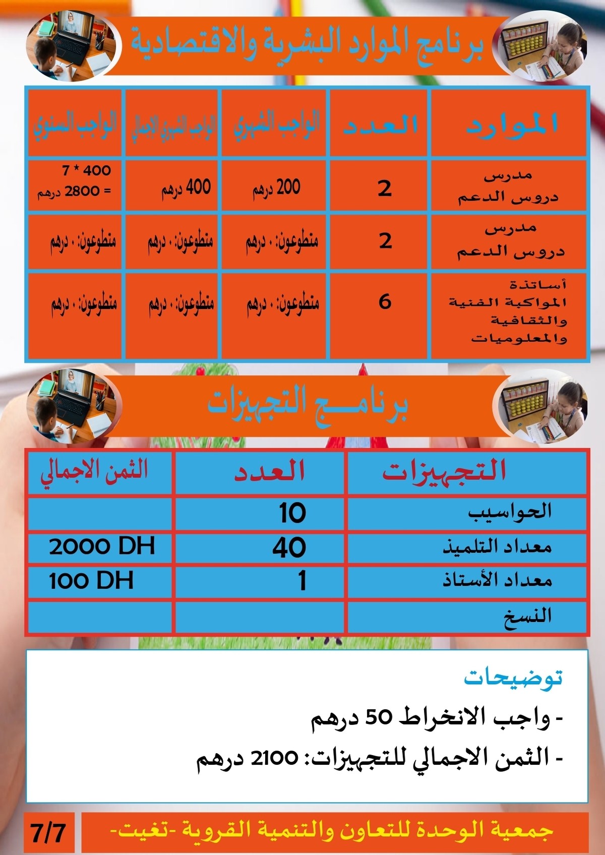 البطاقة_التقنية_لبرنامج_المواكبة_page-0003