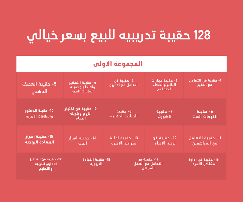 128حقيبة تدريبيه للبيع بسعر خيالي M