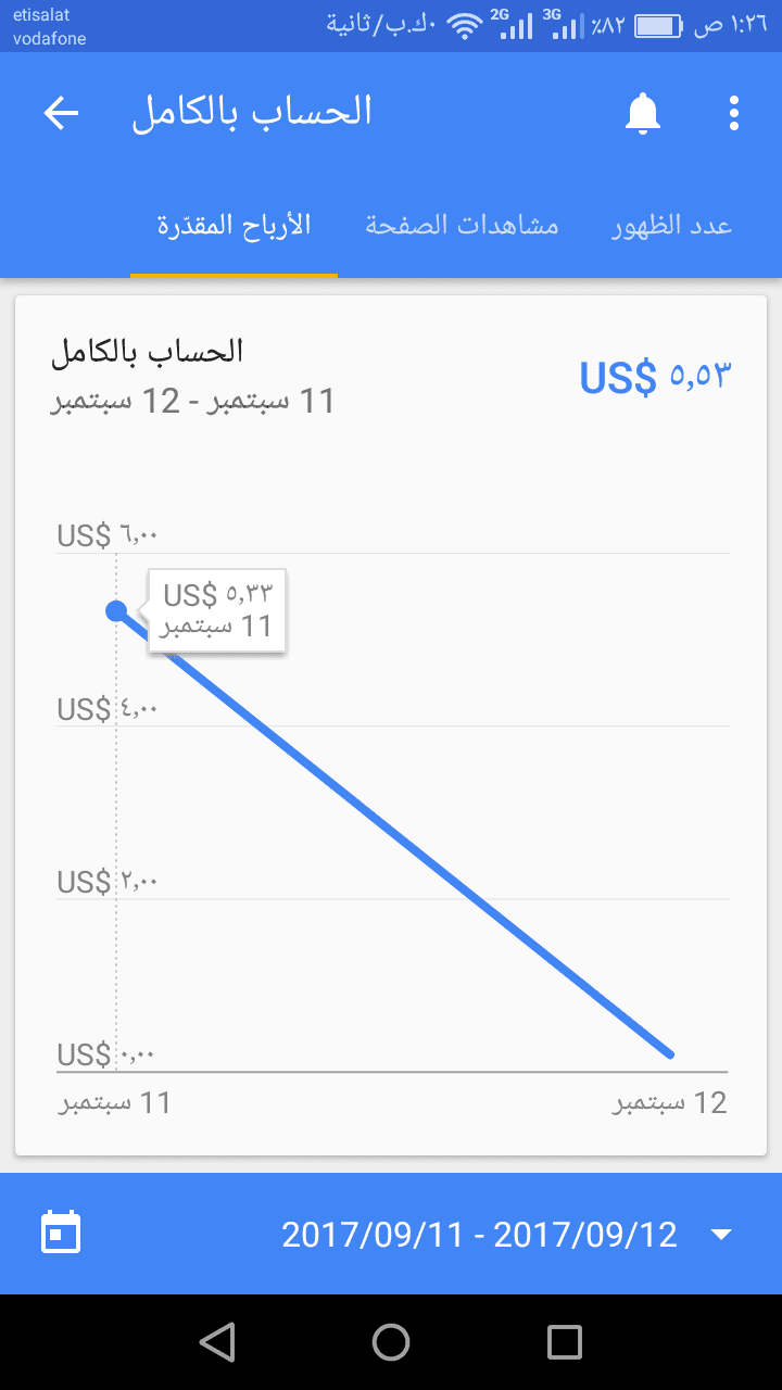 هذه الصورة للحساب الاساسي الذي تم تجربته و تم جمع ال5$ في اقل من ساعة