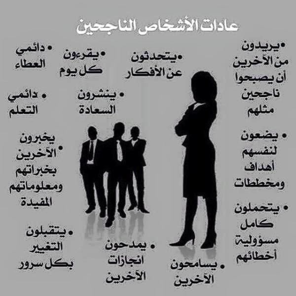 عادات_الناجحين