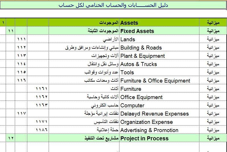 دليل_الحسابات
