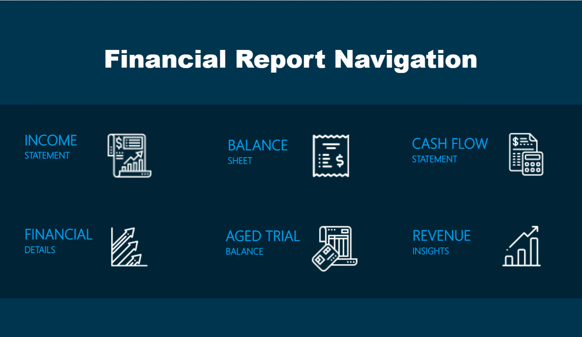 Financial report01