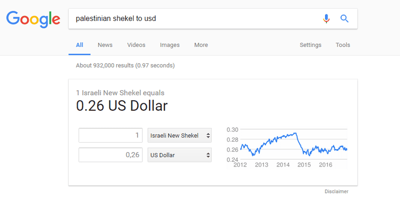 palestinian_shekel_to_usd___Google_Search
