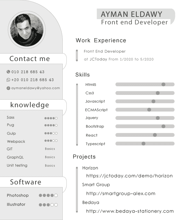 cv