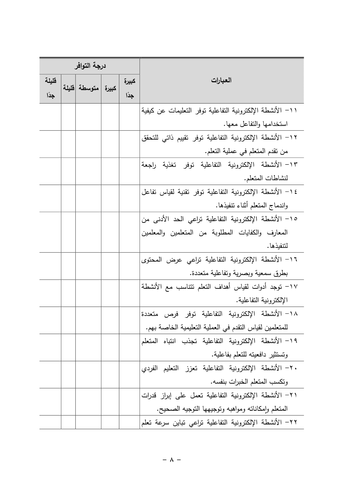 استبانة_معايير_جودة_الأنشطة_الإلكترونية_التفاعلية___1_8