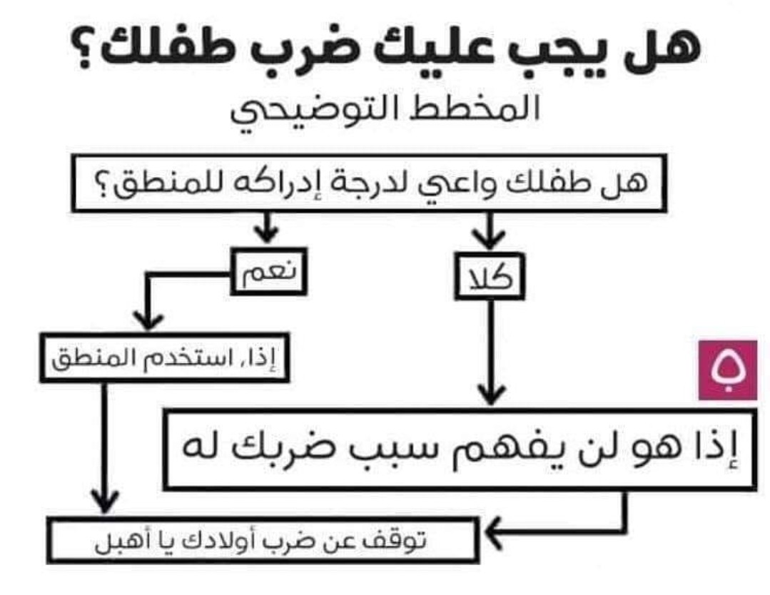 Screenshot_٢٠١٩٠٢٢٣-١٤٠٩٢٩