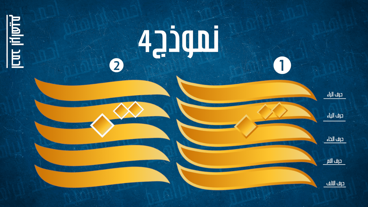 اللوجو_الرابع