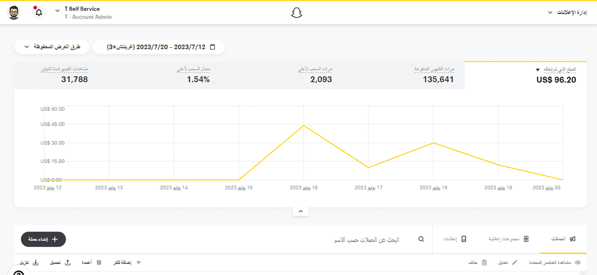 حملات تفاعل على حساب - صانع المحتوى -m-albishi