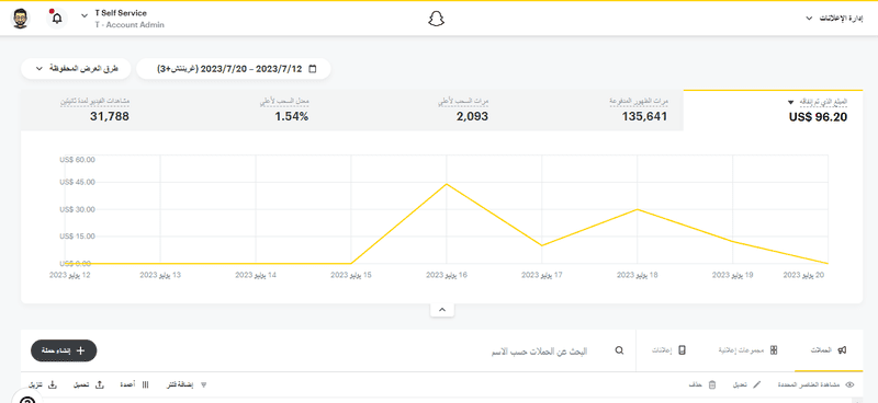 حملات تفاعل على حساب - صانع المحتوى -m-albishi