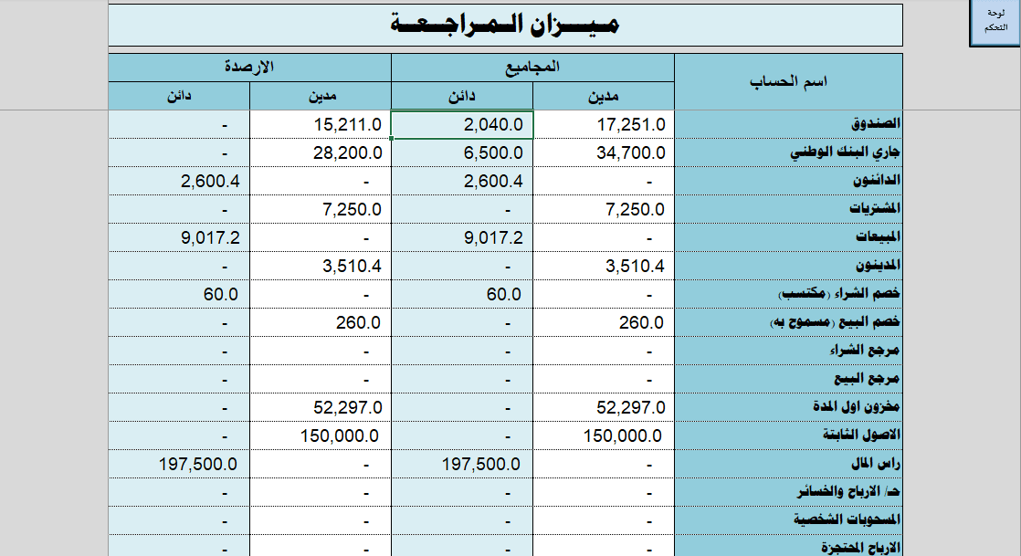 ميزان_المراجعة