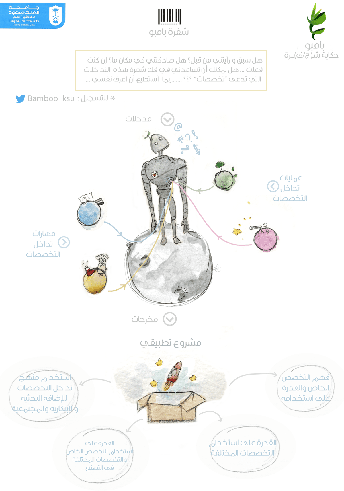 محتوى : بوستر