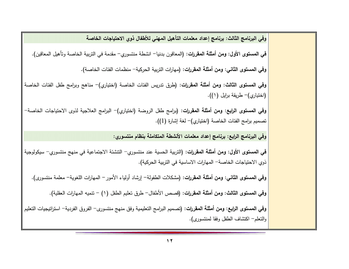 تحليل_برامج_اعداد_معلمة_رياض_الاطفال12