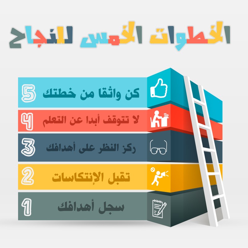 64450-1434127444-الزمن