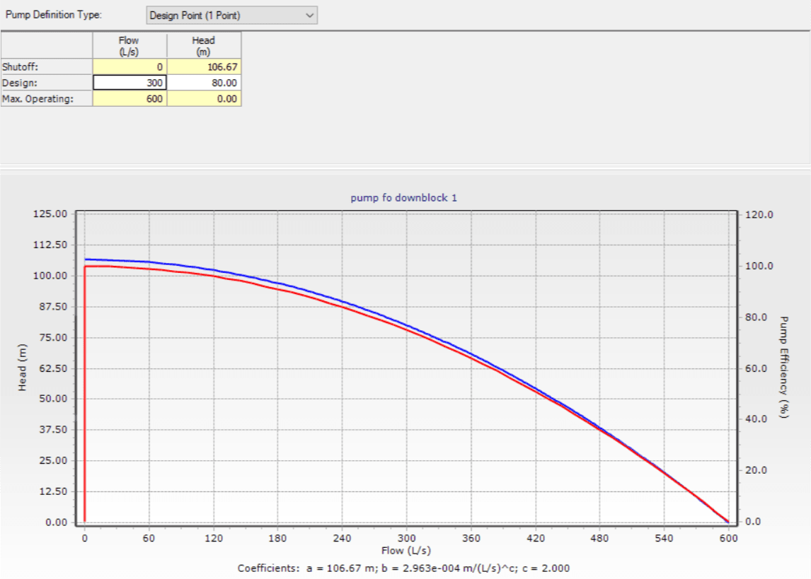 aaaaaaaaaaaaaaaa3333