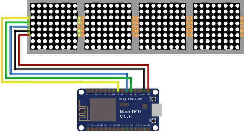 ## Smart Notice Board with ESP8266 & Dot Matrix LED Display