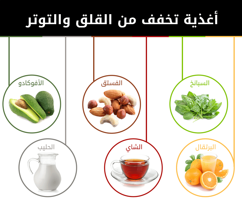 نقره لتكبير أو تصغير الصورة ونقرتين لعرض الصورة في صفحة مستقلة بحجمها الطبيعي