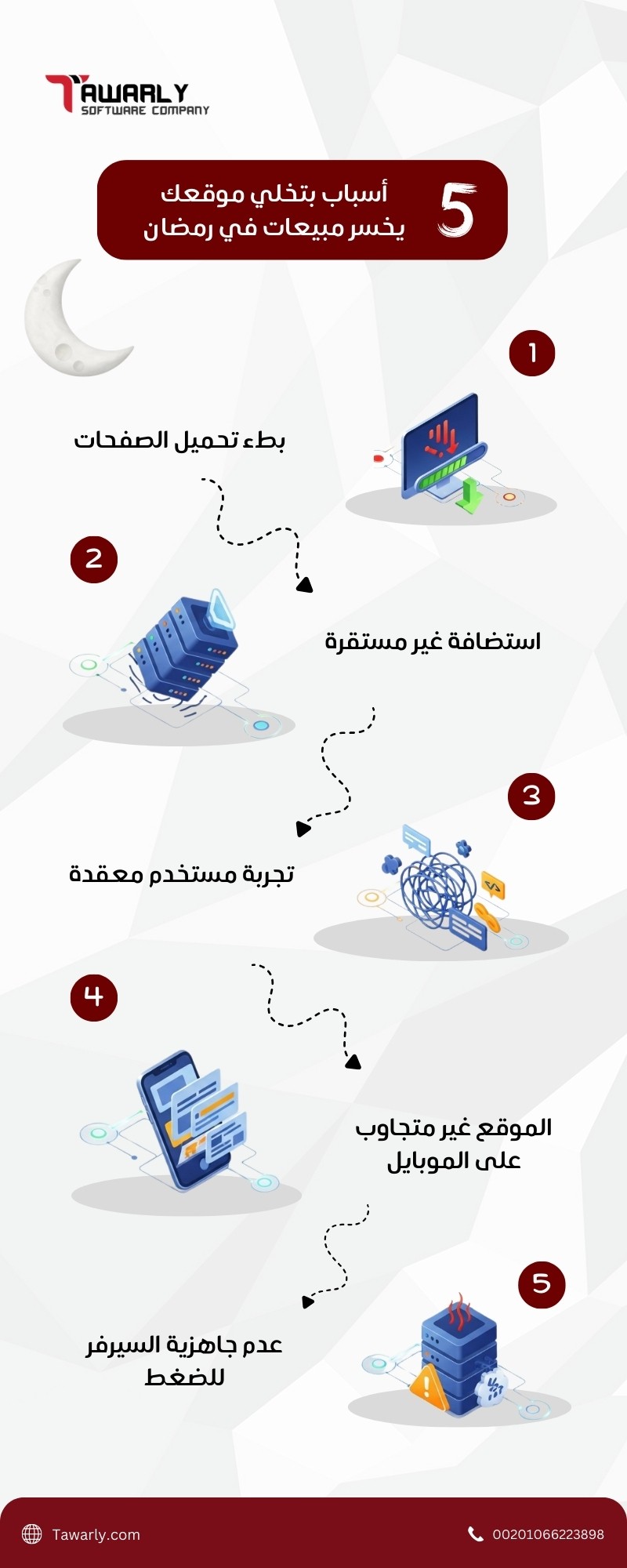 Infographic_post_week_1