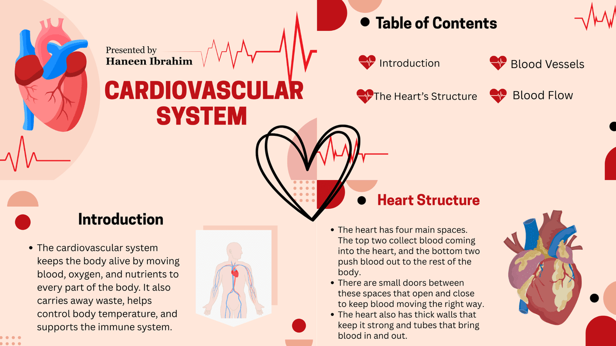 Cardiovascular_ppt