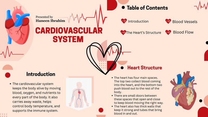 Cardiovascular_ppt