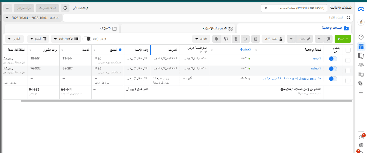نتائج حملات ميتا وانستجرام 