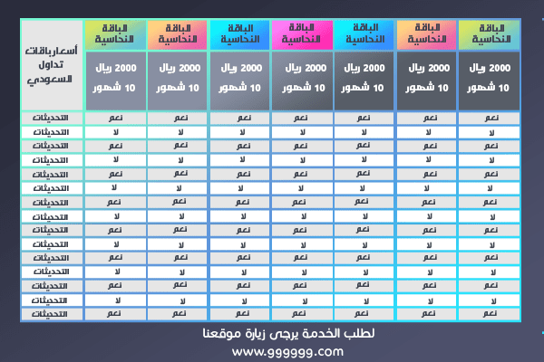بوست_رقم_3_باللون_الازرق