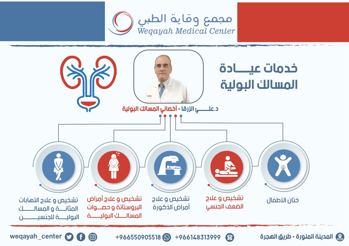 خدمات_عيـــــادة