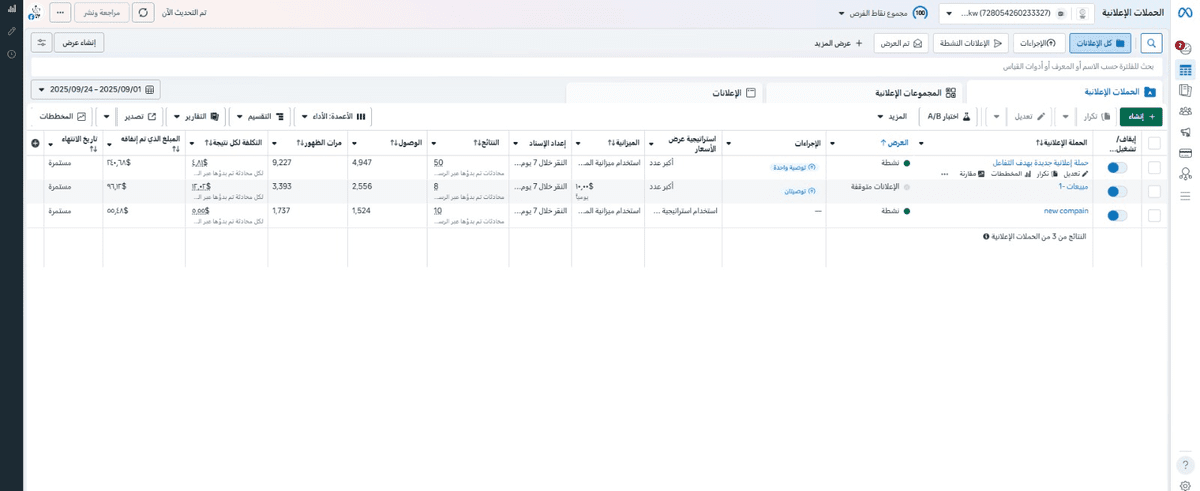 نتائج الحملات الاعلانية الى الان 