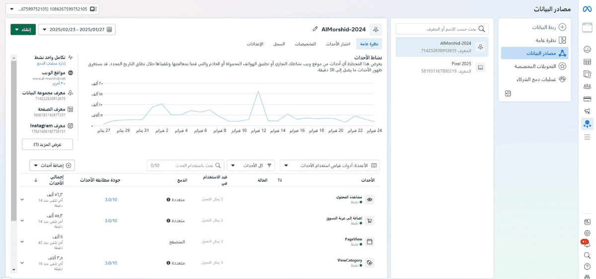 ربط بيكسل ميتا مع موقع wordpress