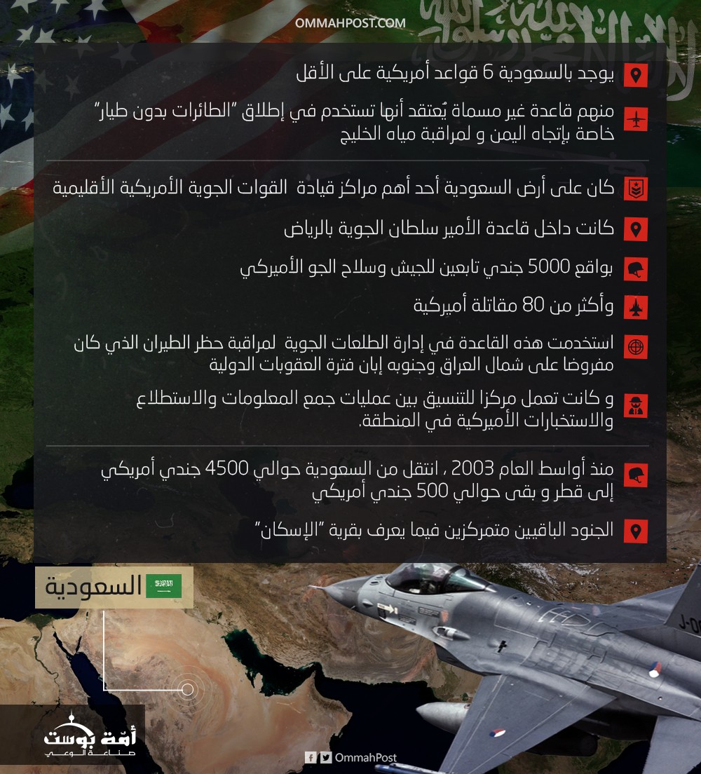 القواعد العسكرية الأمريكية فى السعودية