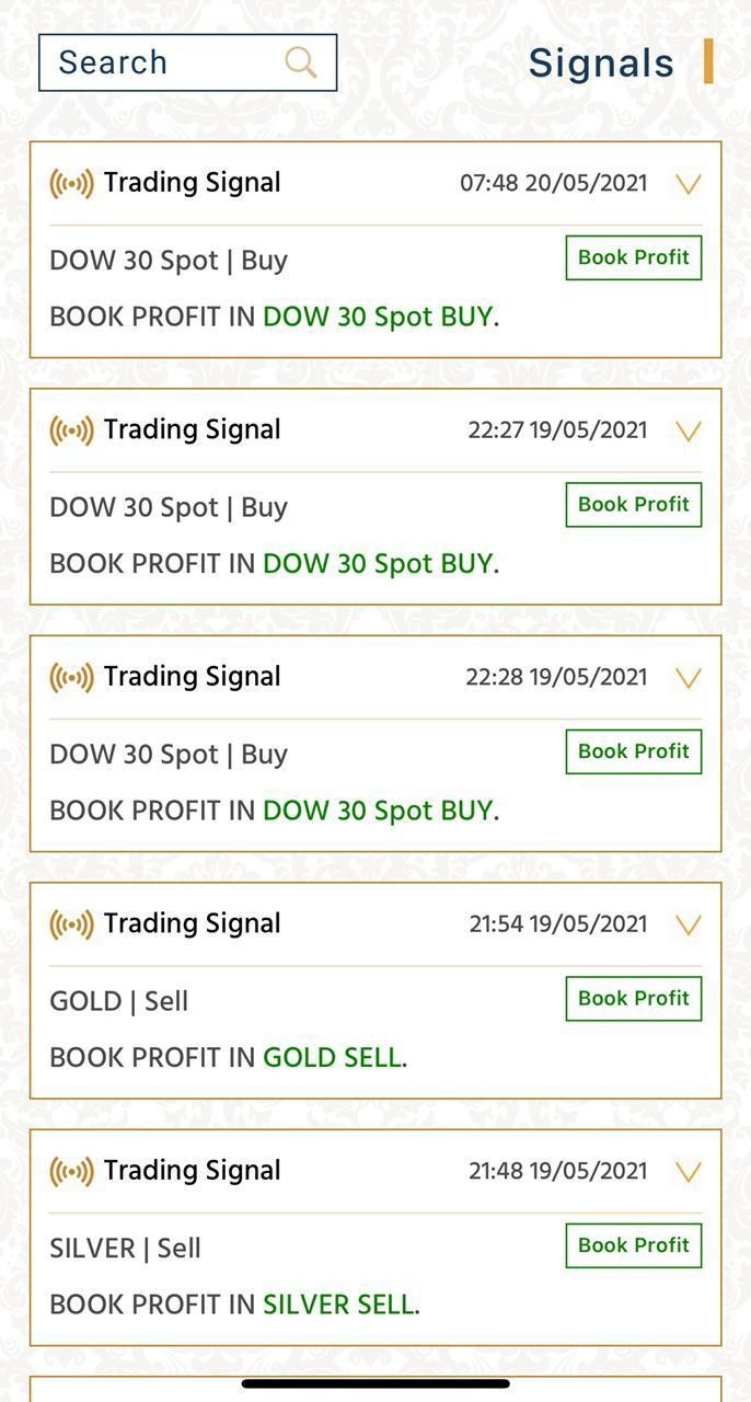   Gold Signals Application l