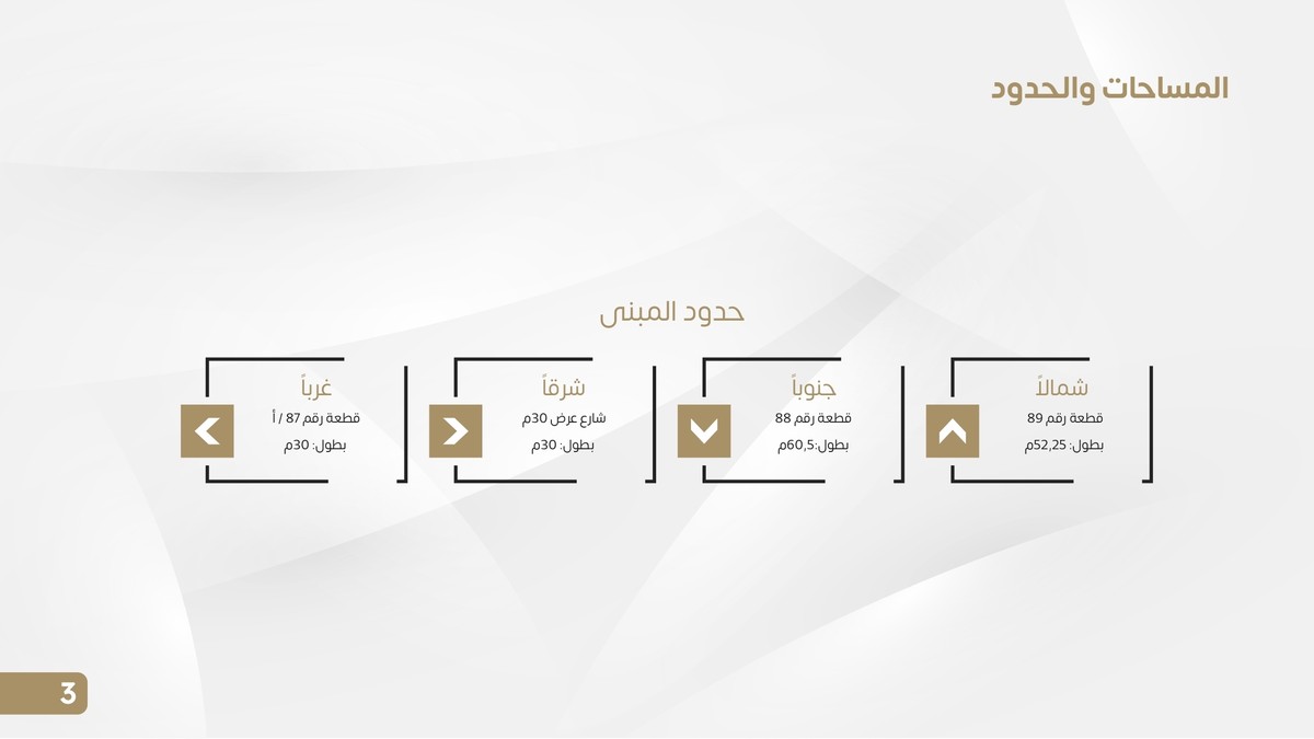 الدور الاول (5 غرف نوم وكل غرفة بحمامها - وجناح1 + حمام بخار وجاكوزي)
