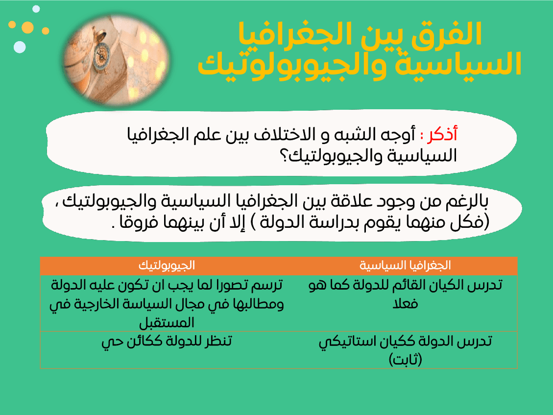 عرض_باور_مدخل_إلى_الجغرافيا_السياسية11