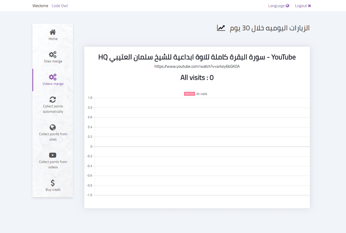 screencapture-traffic-codeowll-user-linkv-119-2018-06-28-18_50_49
