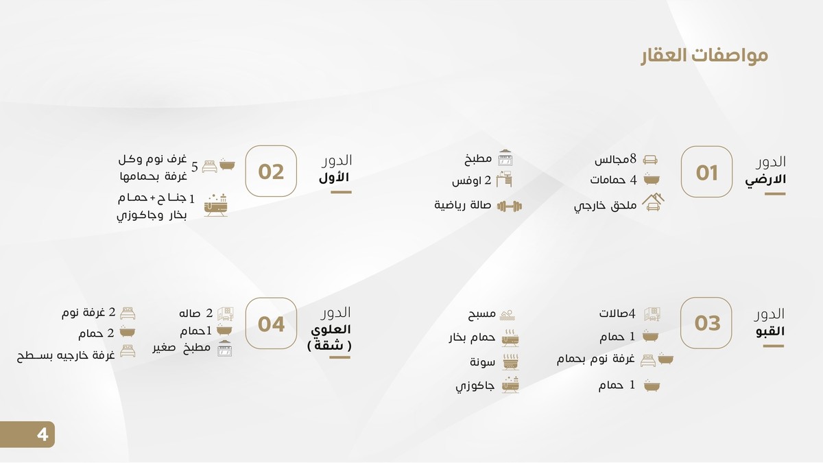رقم ترخيص الإعلان 7200039318 رقم الترخيص 1200016748