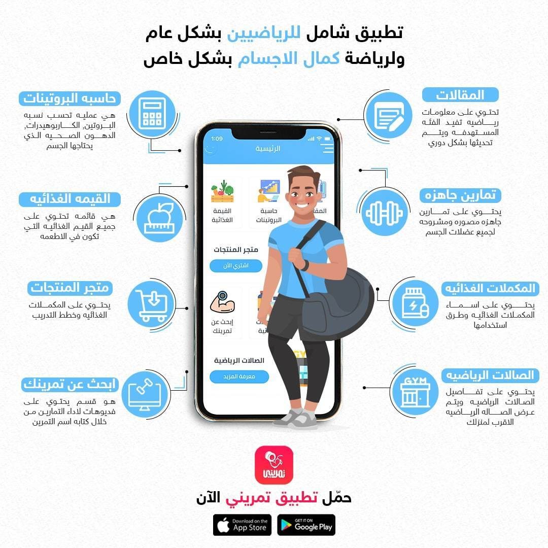 تطبيق - تطبيق تمريني دليل كمال الأجسام الاول في الوطن العربي L