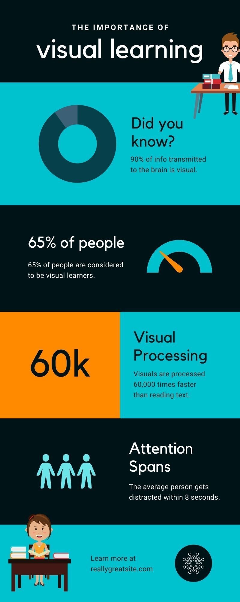 Green_and_Yellow_Classic_English_Literature_Timeline_Period_Infographics