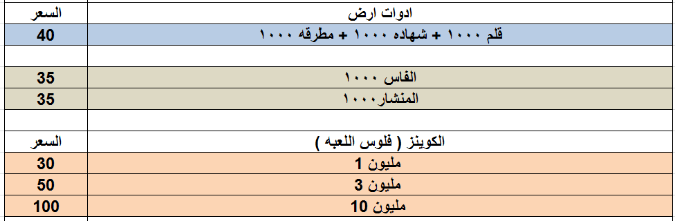 بيع ادوات ومنتجات لعبة هاي داي hay day L