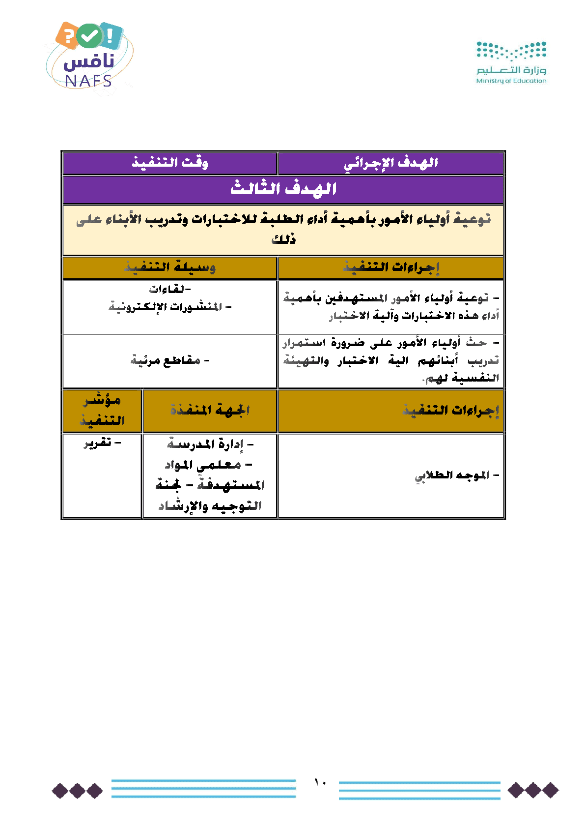خطة_نافس_الاختبارات_الوطنية_10