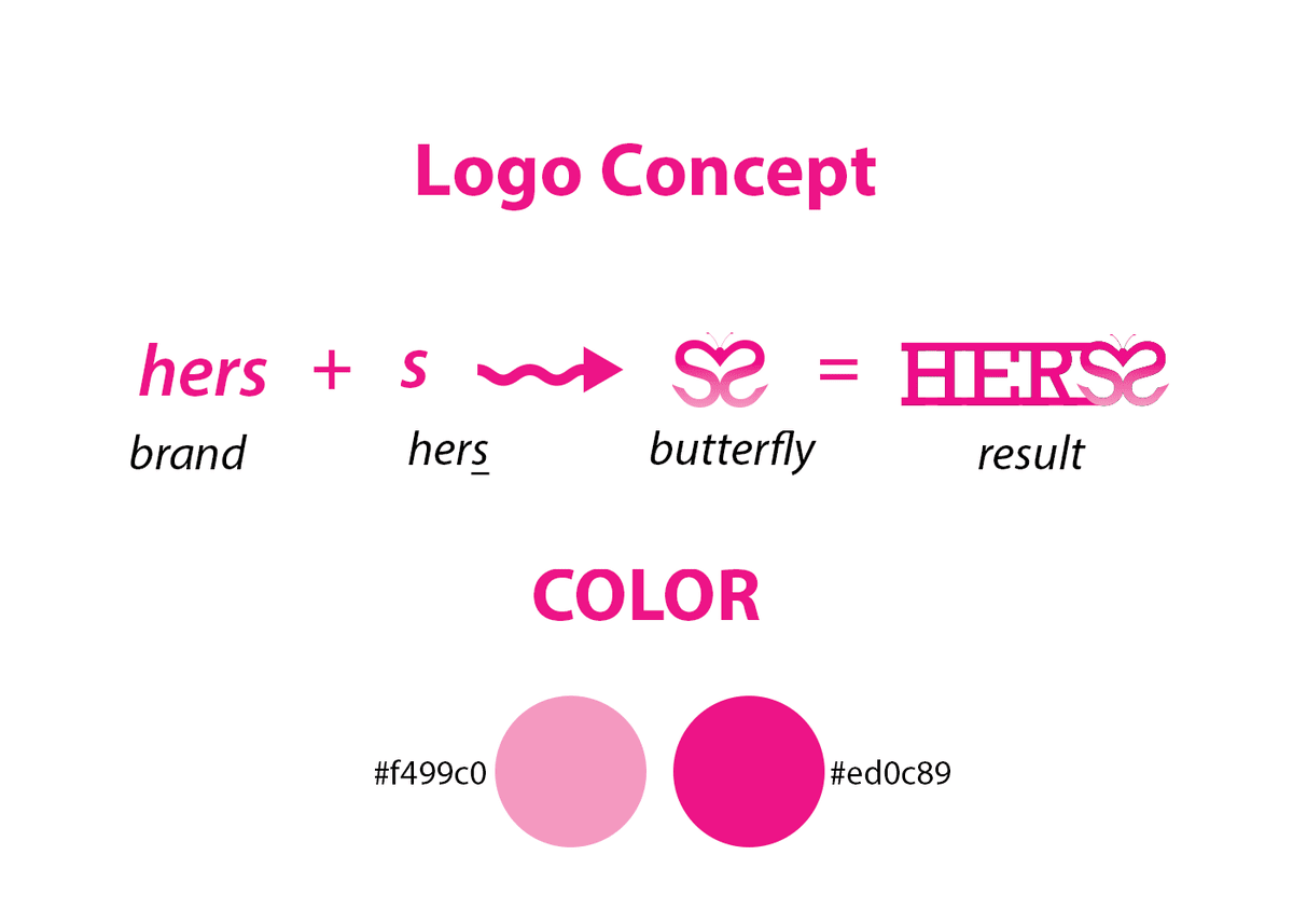 الوان ومفهوم اللوجو