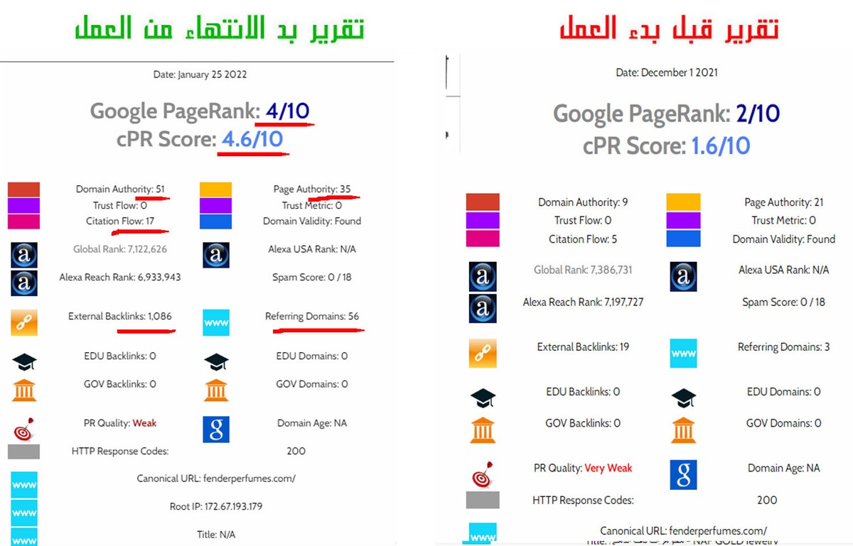 تقرير_الموقع_بعد_العمل