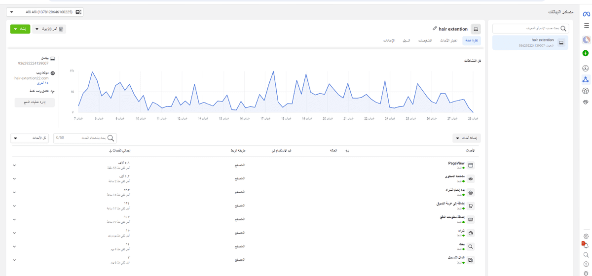 تم_ربط_البيكسل_بالحساب_الاعلاني_لاستخدام_حملات_اعلانية_كونفرجن_على_الموقع