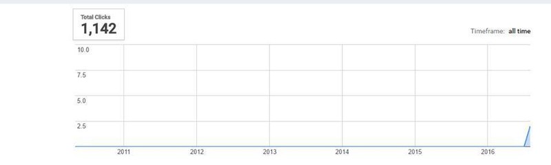 14159784_284698258569566_491229991_n