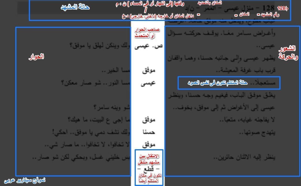 نموذج_عربى_شامل_بالشرح-_03_07