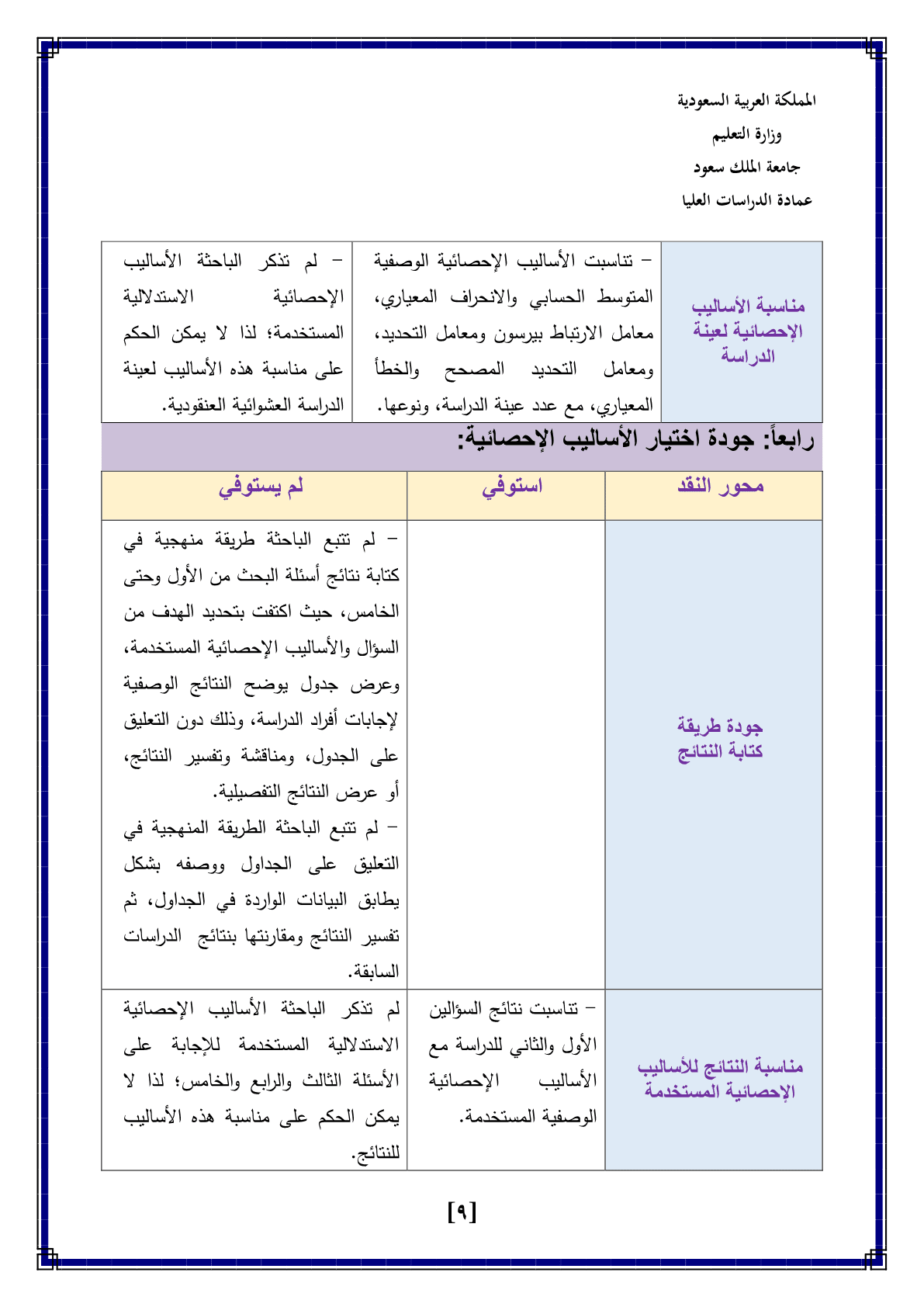 تكليف_تقرير_نقد_بحث_الأنماط_الوالدية_وعلاقتها_بدافع_حب_الاستطلاع_المعرفي_لدى_أطفال_الروضة_دراسة_ميدان